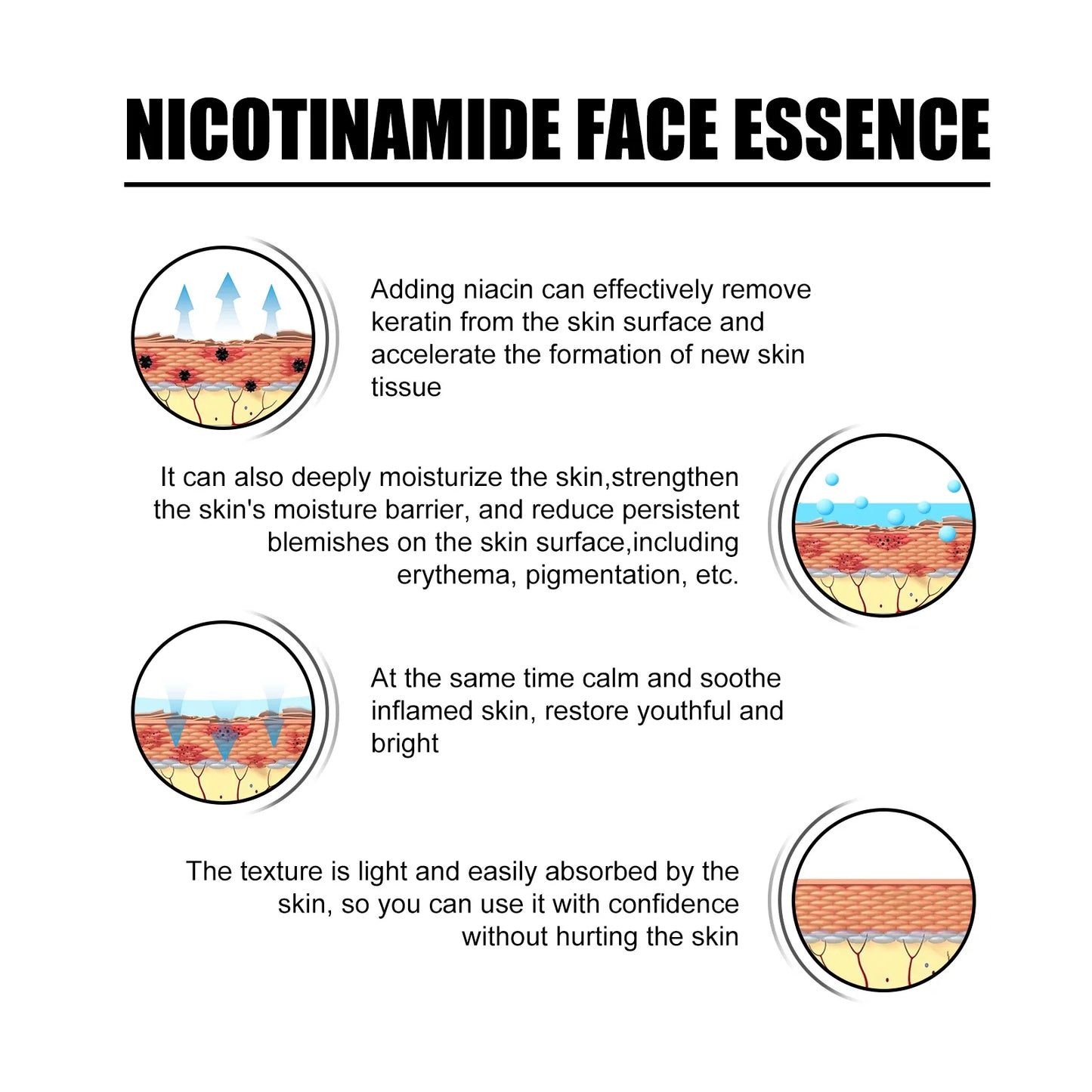 Niacinamide Facial Serum